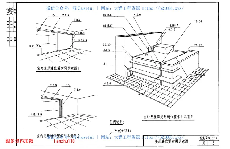 98ZJ111变形缝 预览图
