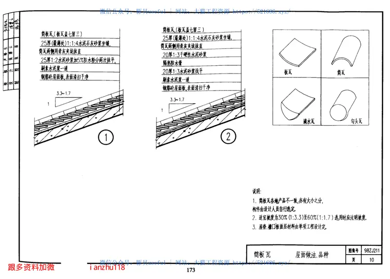 中南标98ZJ211坡屋面 预览图