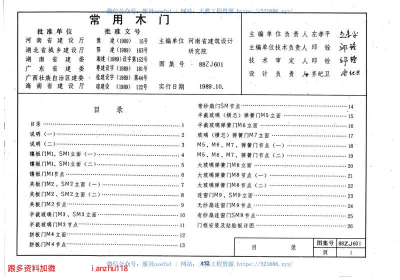 98ZJ601常用木门 预览图