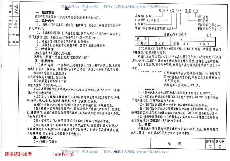 98ZJ681高级木门 预览图