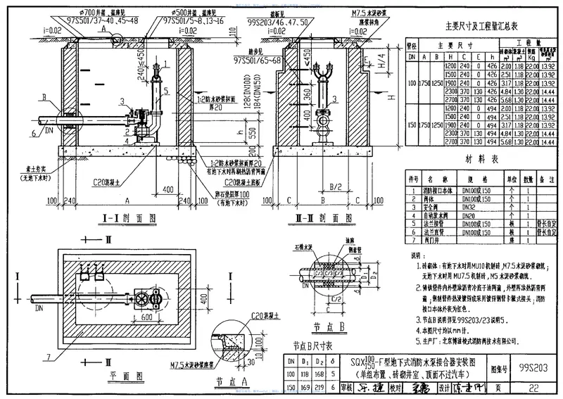 99(03)S203消防水泵接合器安装(含2003年局部修改版) 预览图