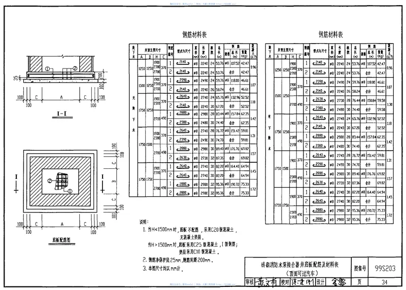 99(03)S203消防水泵接合器安装(含2003年局部修改版) 预览图