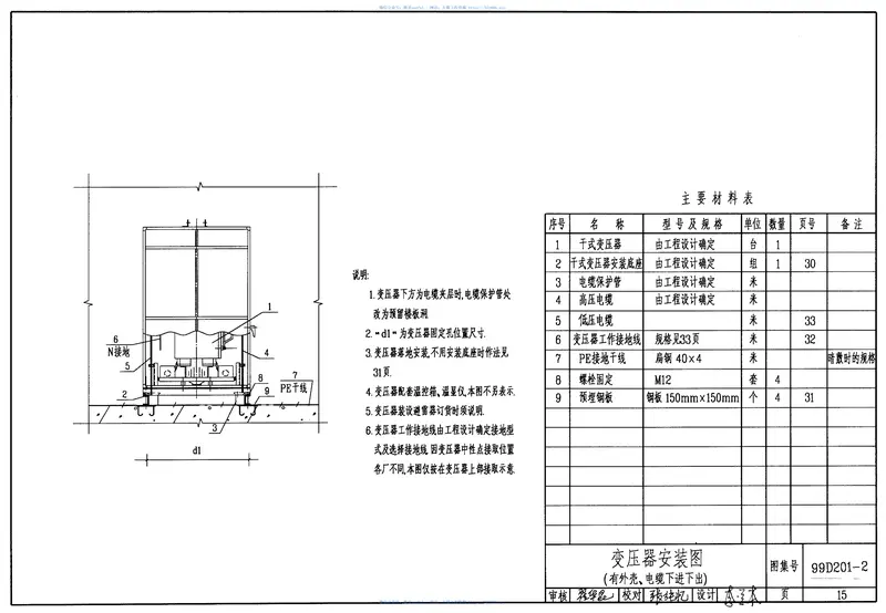 99D201-2干式变压器安装 预览图