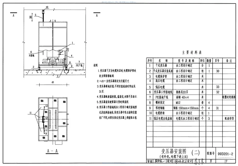 99D201-2干式变压器安装 预览图