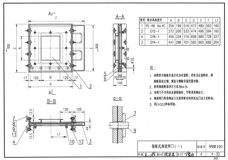 99R101燃煤锅炉房工程设计施工图集55 预览图