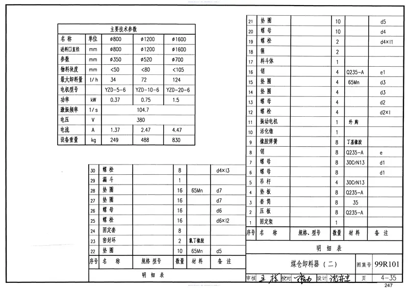 99R101燃煤锅炉房工程设计施工图集55 预览图