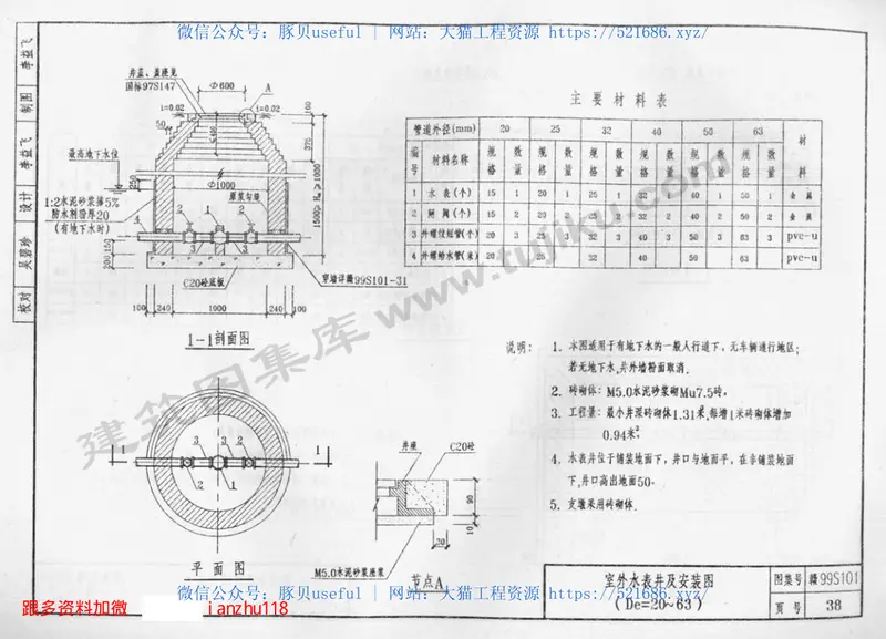 赣99S101硬聚氯乙烯给水管安装图集 预览图