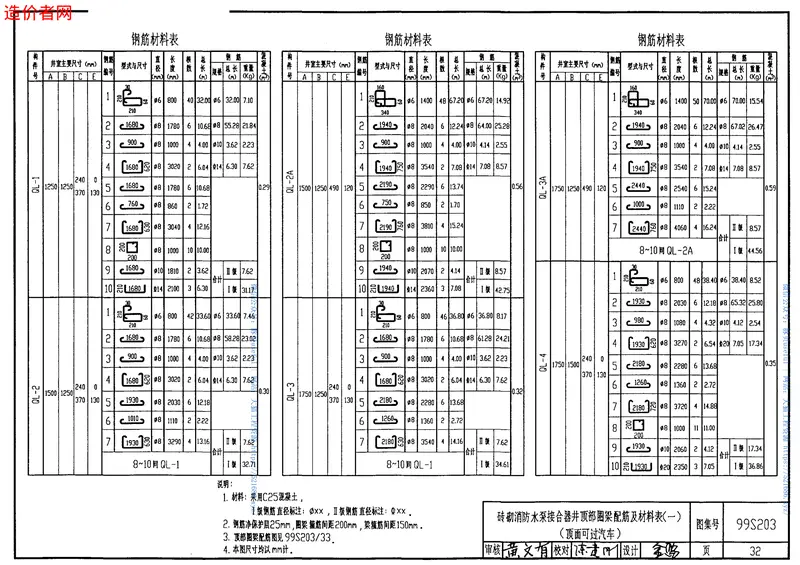 99S203消防水泵接合器安装 预览图