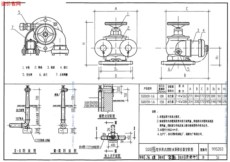 99S203消防水泵接合器安装 预览图