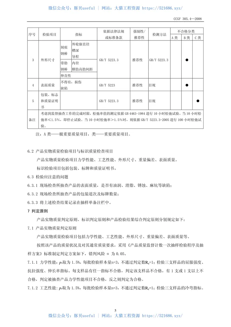 CCGF305.4-2008预应力混凝土用钢材 预览图