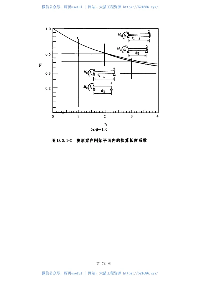 CECS102-2002门式刚架轻型房屋钢结构技术规程 预览图