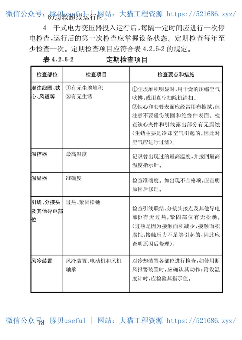 CECS115-2000干式电力变压器选用、验收、运行及维护规程 预览图