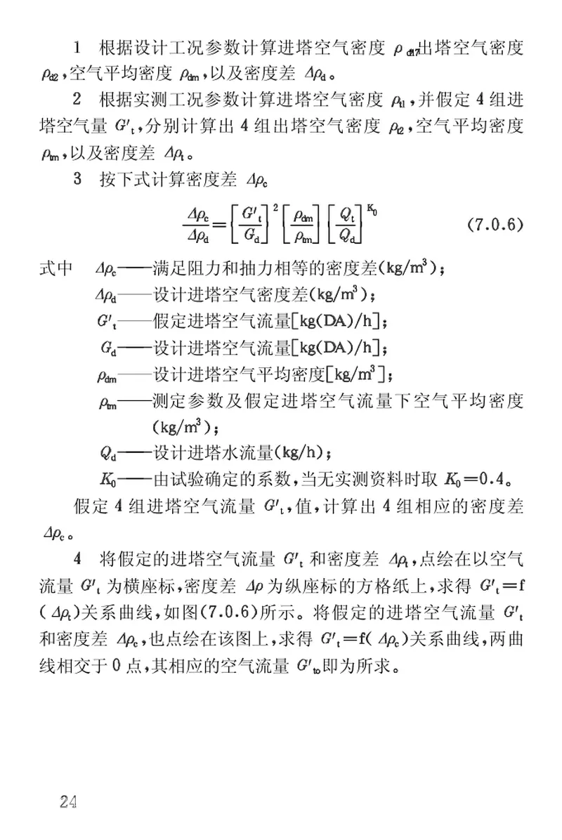 CECS118-2000冷却塔验收测试规程 预览图