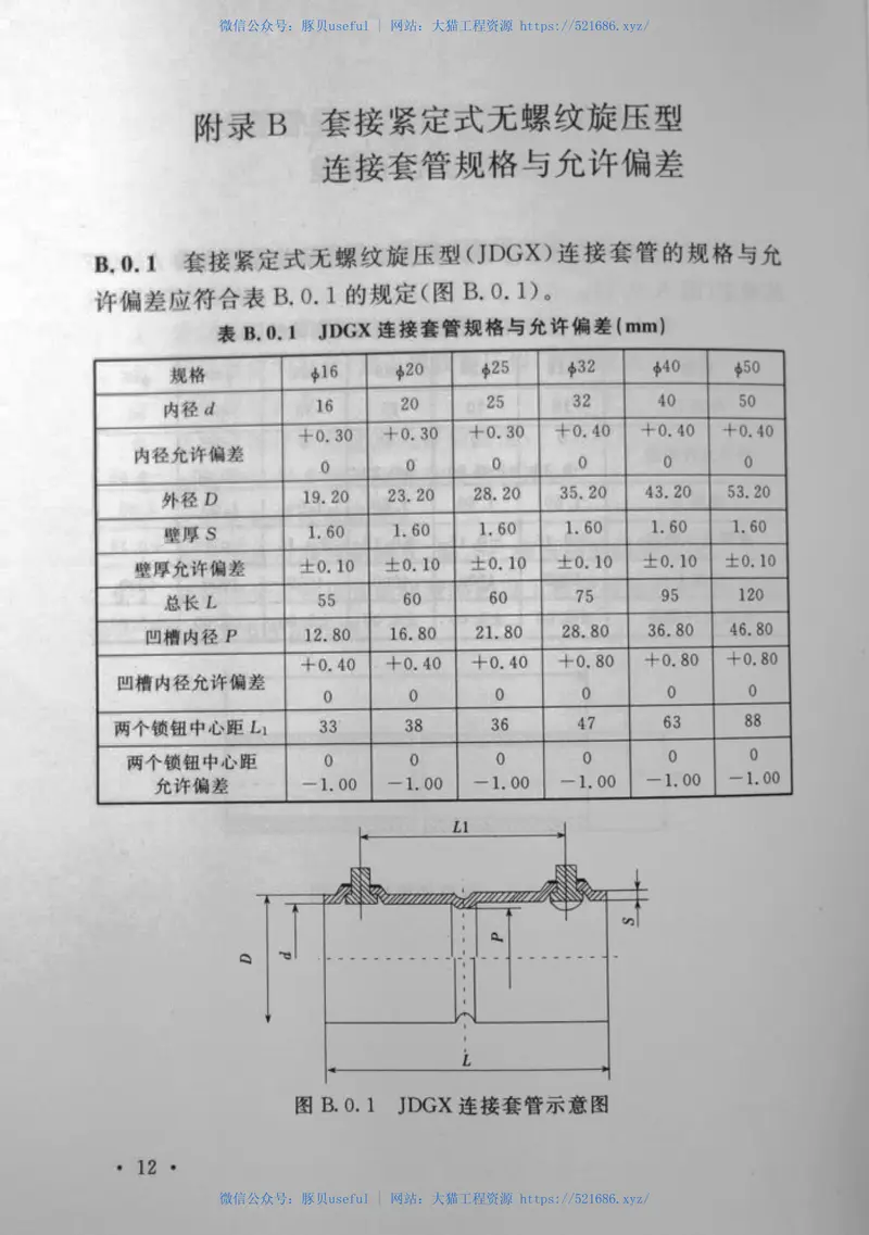CECS120-2007套接紧定式钢导管电线管路施工及验收规程 预览图