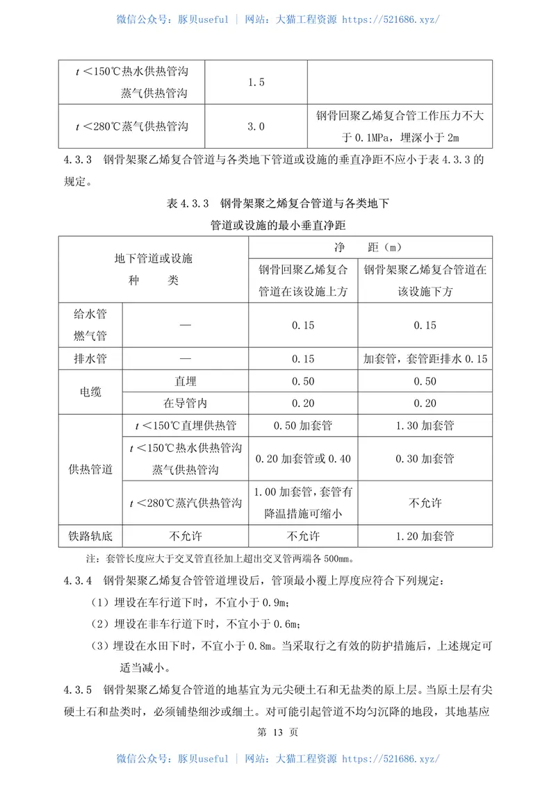 CECS131-2002埋地钢骨架聚乙烯复合管燃气管道工程技术规程 预览图