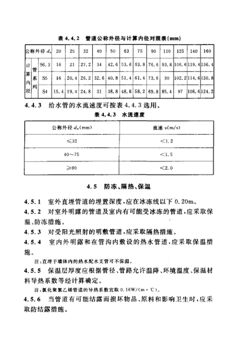 CECS136-2002建筑给水氯化聚氯乙烯(PVC—C)管管道工程技术规程 预览图
