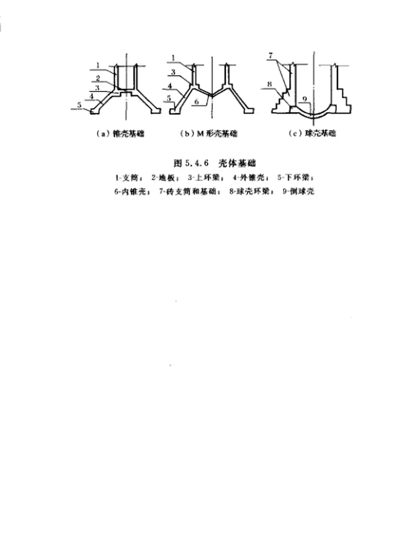 CECS139-2002给水排水工程水塔结构设计规程 预览图
