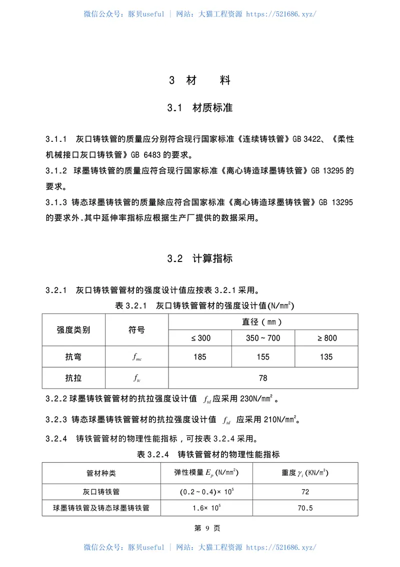 CECS142-2002给水排水工程埋地铸铁管管道结构设计规程 预览图