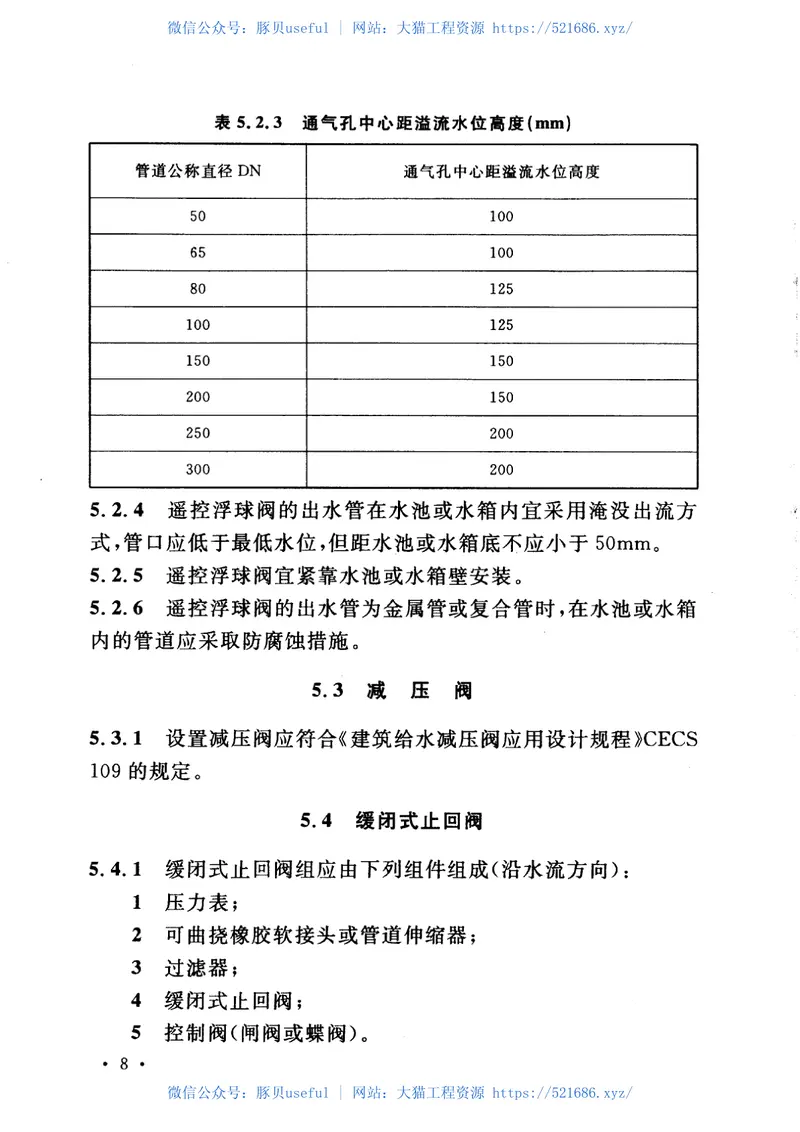 CECS144-2002水力控制阀应用技术规程 预览图