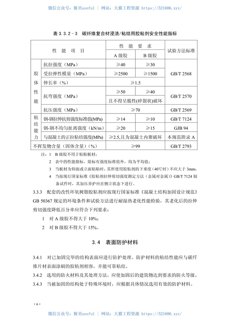 CECS146-2003（2007版）碳纤维片材加固混凝土结构技术规程 预览图