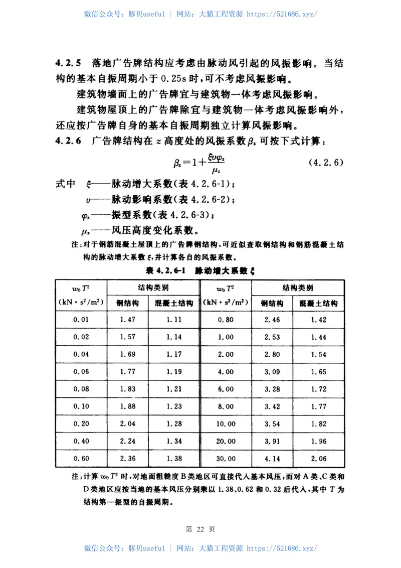 CECS148-2003户外广告设施钢结构技术规程 预览图
