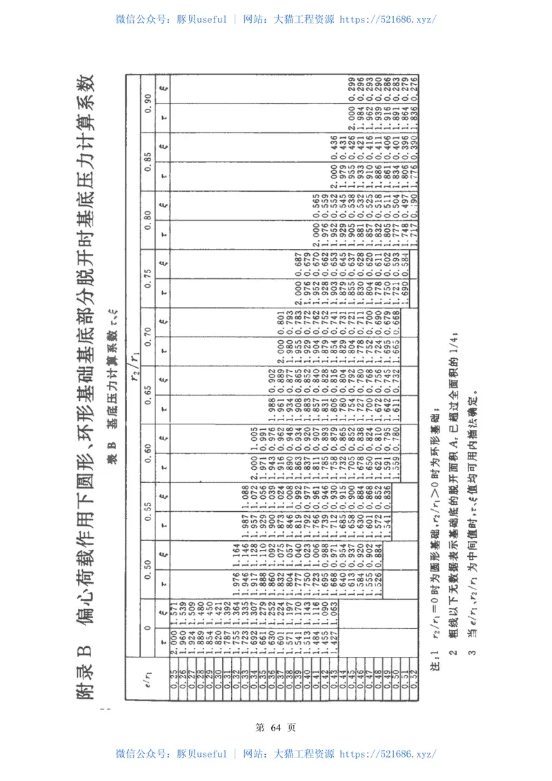 CECS148-2003户外广告设施钢结构技术规程 预览图