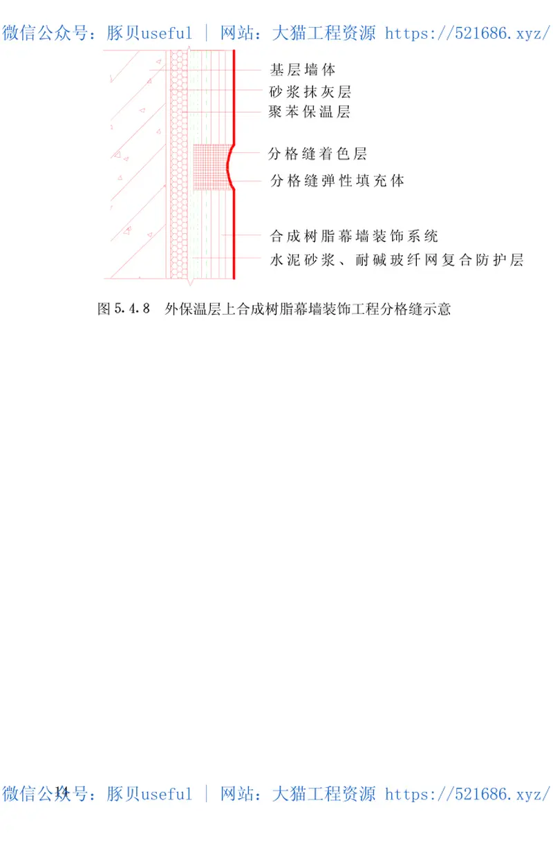 CECS157-2004合成树脂幕墙装饰工程施工及验收规程 预览图