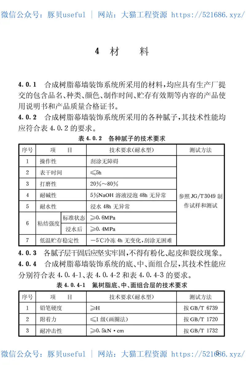 CECS157-2004合成树脂幕墙装饰工程施工及验收规程 预览图