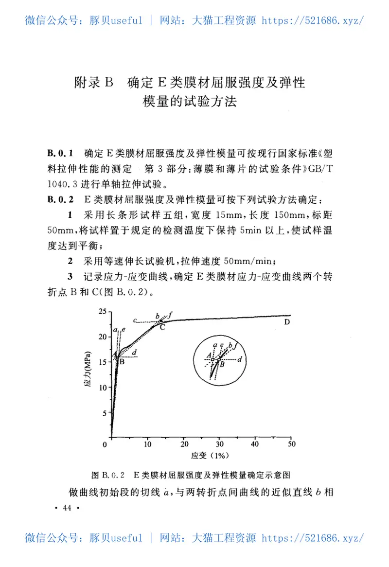CECS158-2015膜结构技术规程 预览图