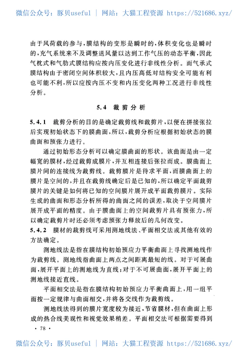 CECS158-2015膜结构技术规程 预览图