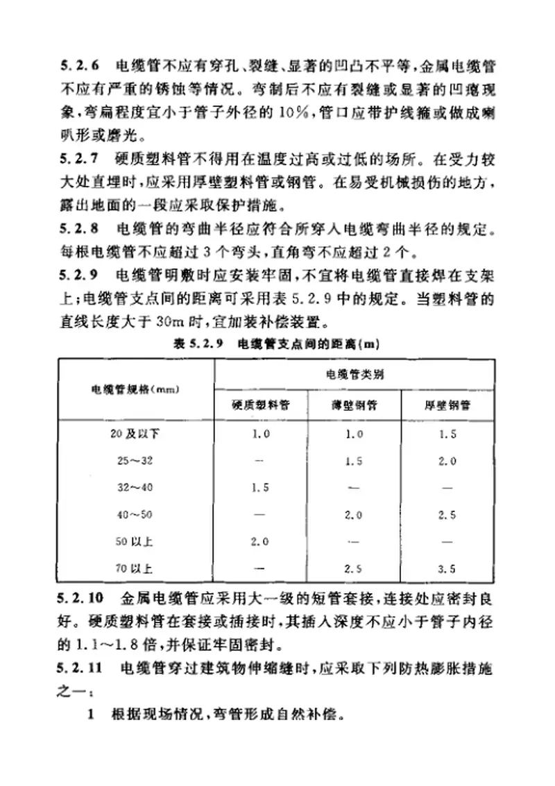 CECS162-2004给水排水仪表自动化控制工程施工及验收规程 预览图