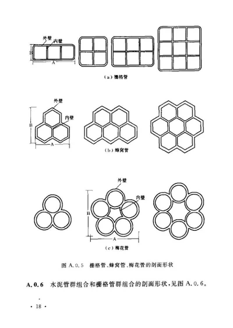 CECS165-2004城市地下通信塑料管道工程设计规范 预览图