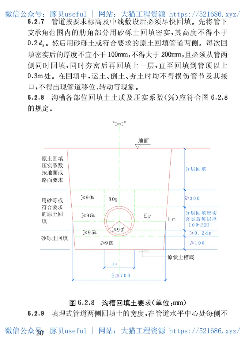 CECS17-2000埋地硬聚氯乙烯给水管道技术规程 预览图