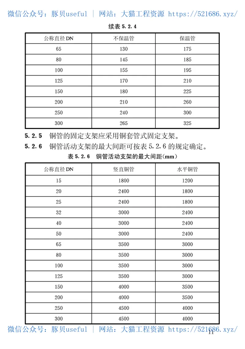 CECS171-2004建筑给水铜管管道工程技术规程 预览图