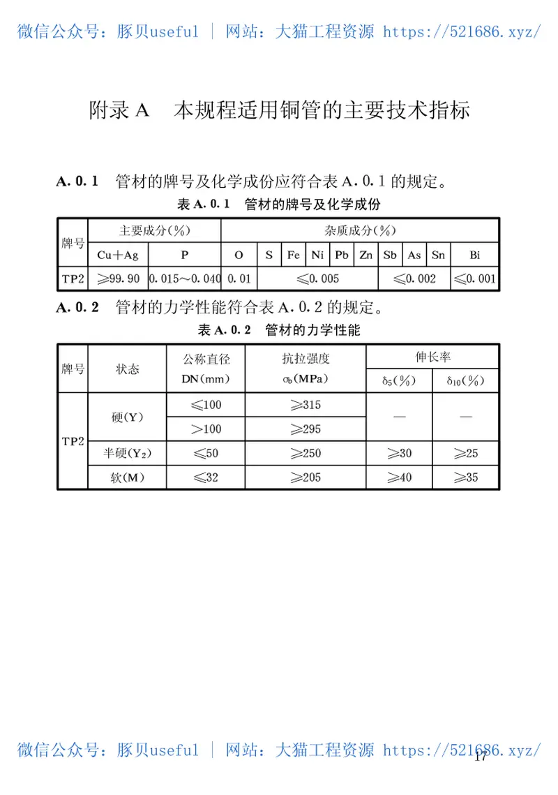 CECS171-2004建筑给水铜管管道工程技术规程 预览图
