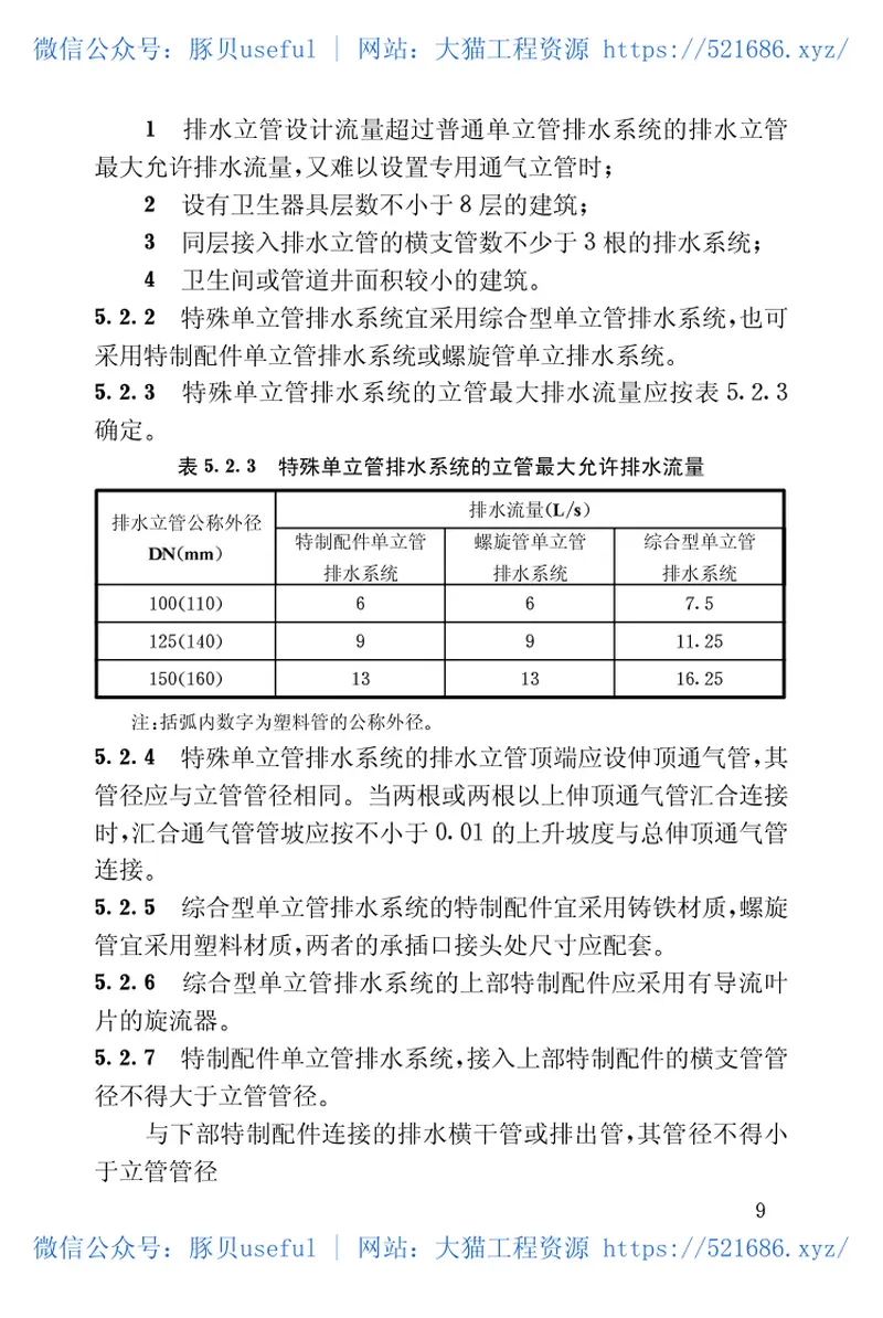CECS172-2004排水系统水封保护设计规程 预览图