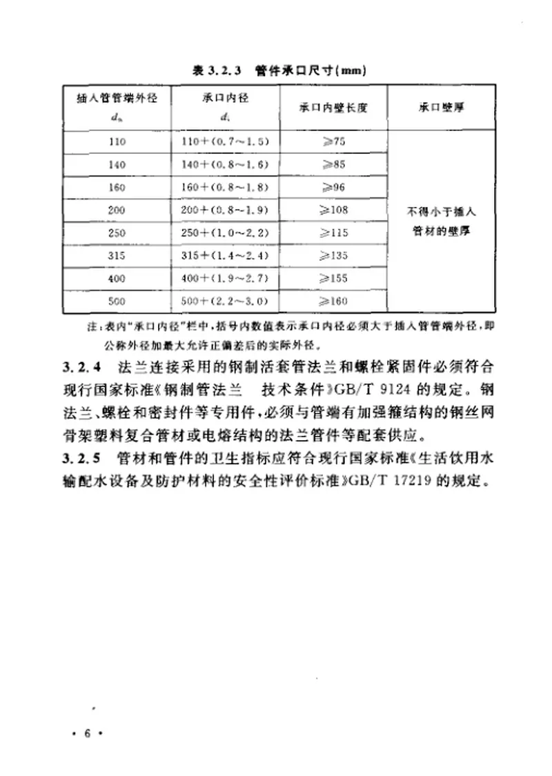CECS181-2005给水钢丝网骨架塑料(聚乙烯)复合管管道工程技术规程 预览图