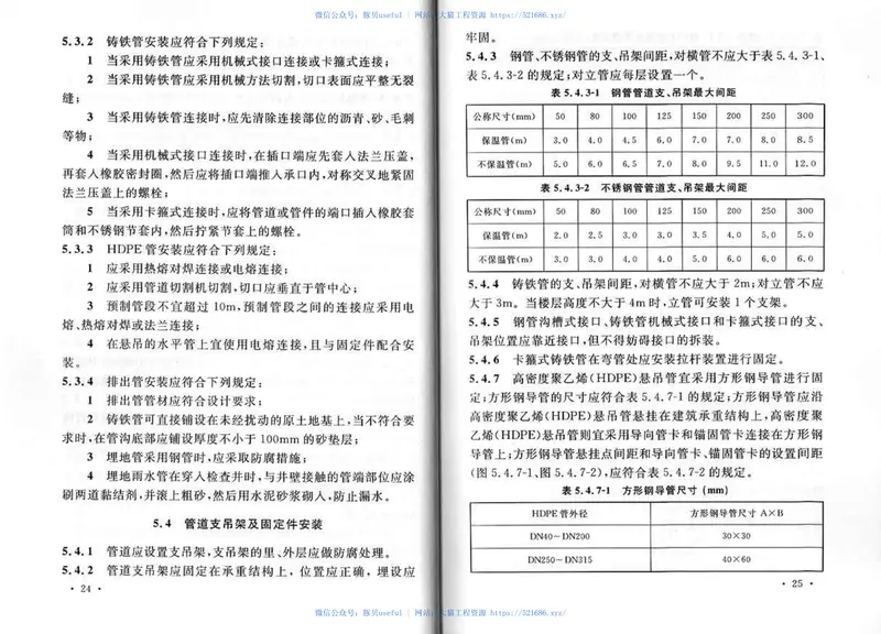 CECS183-2015虹吸式屋面雨水排水系统技术规程 预览图