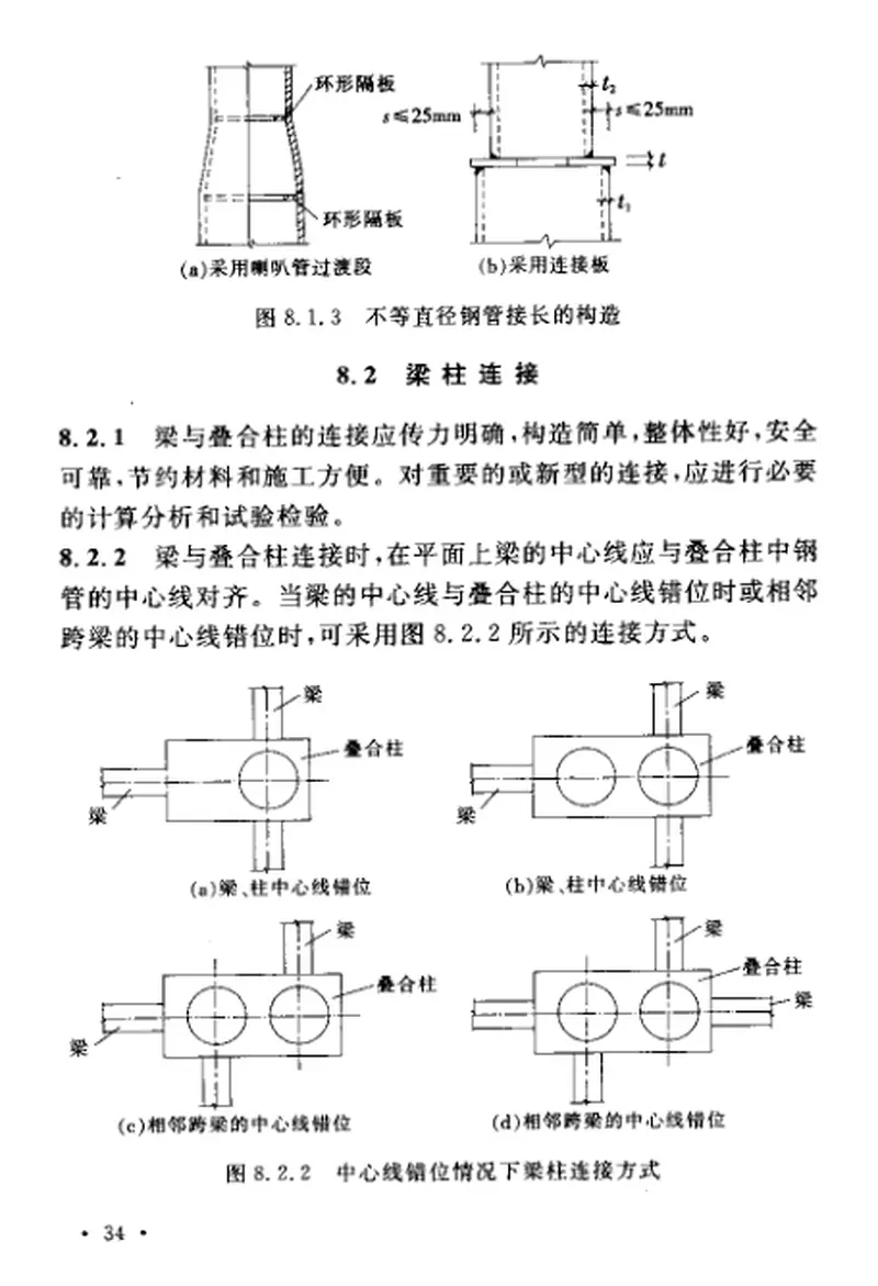 CECS188-2005钢管混凝土叠合柱结构技术规程 预览图