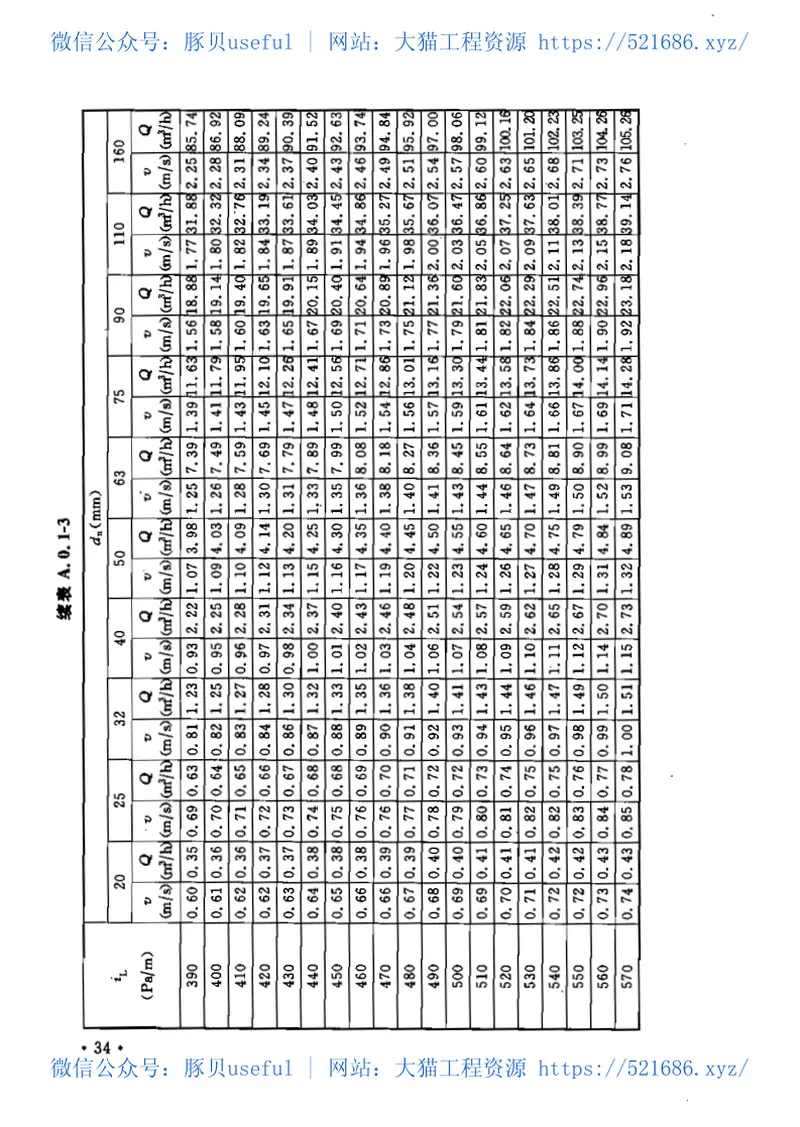 CECS198-2006空调用无规共聚聚丙烯(PP-R)塑铝稳态复合管管道工程技术规程 预览图