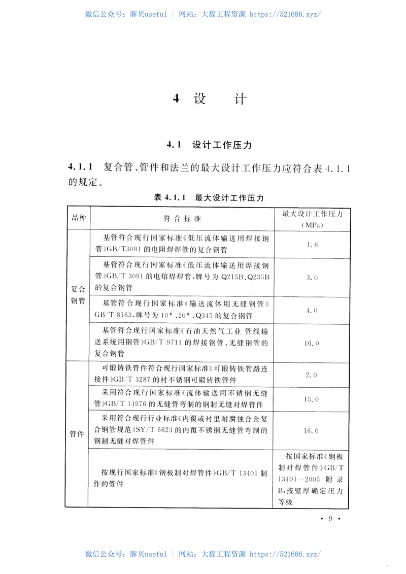 CECS205-2015内衬(覆)不锈钢复合钢管管道工程技术规程 预览图
