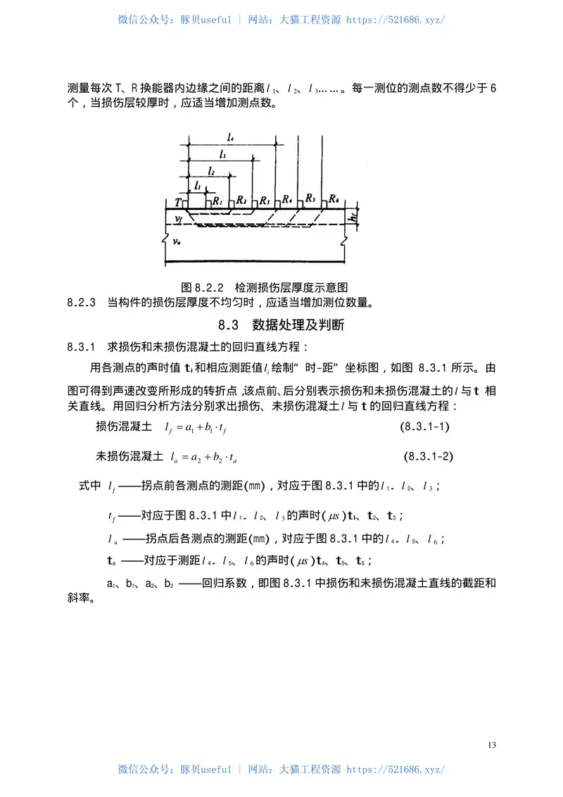 CECS21-2000超声法检测混凝土缺陷技术规程 预览图