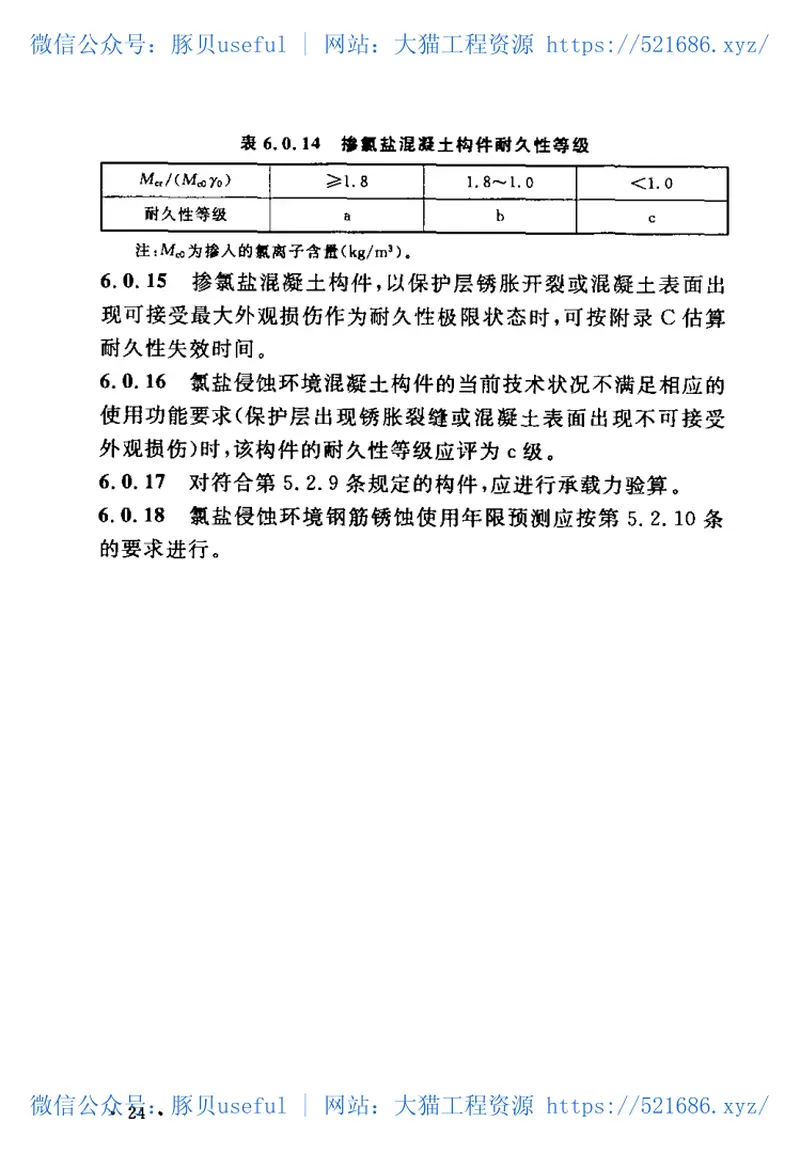 CECS220-2007混凝土结构耐久性评定标准 预览图