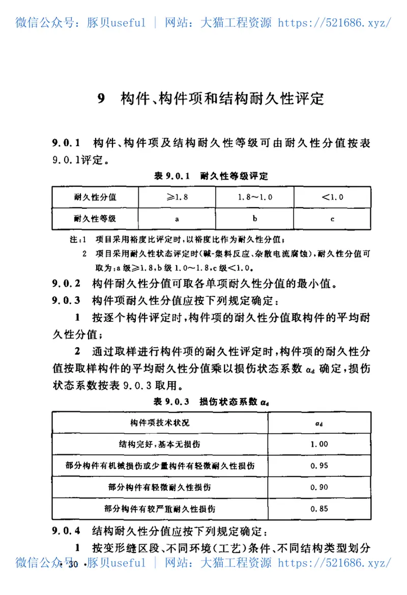 CECS220-2007混凝土结构耐久性评定标准 预览图