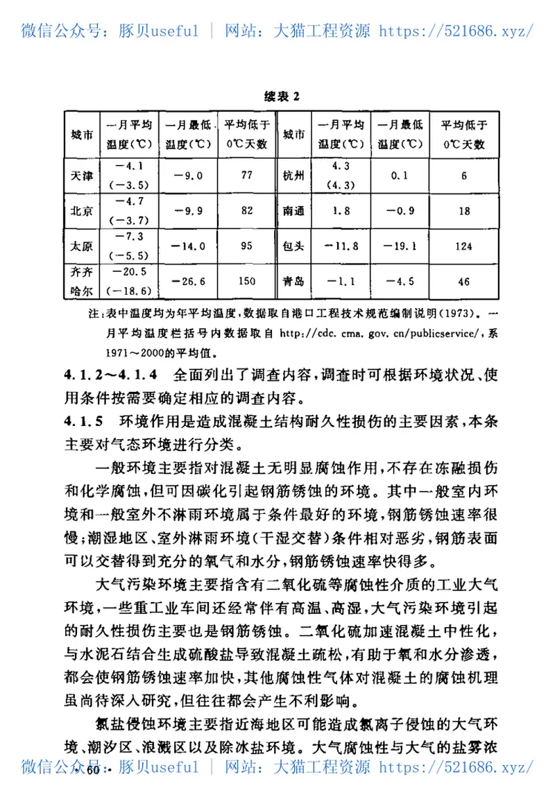 CECS220-2007混凝土结构耐久性评定标准 预览图