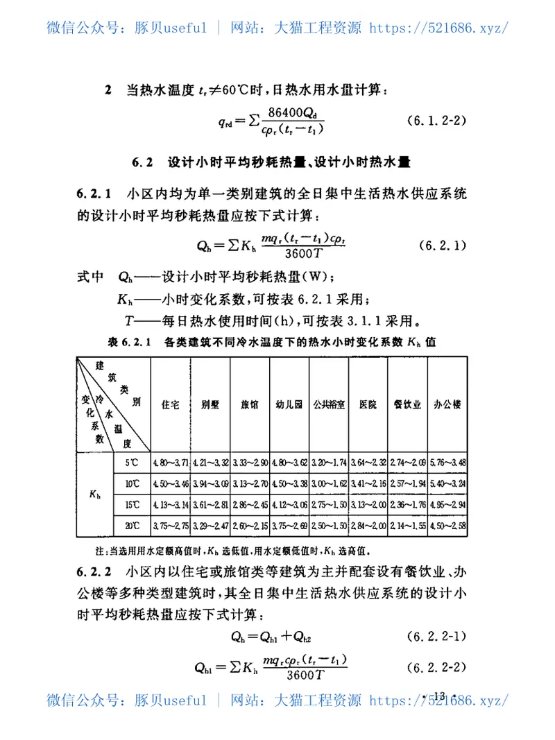 CECS222-2007小区集中生活热水供应设计规程 预览图