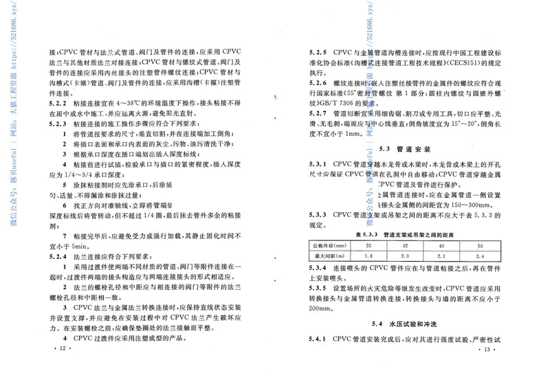 CECS234-2008自动喷水灭火系统CPVC管管道工程技术规程 预览图