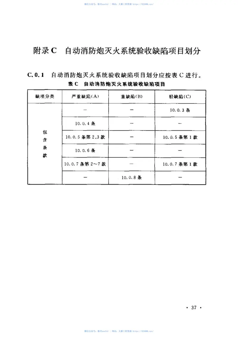 CECS245-2008自动消防炮灭火系统技术规程 预览图