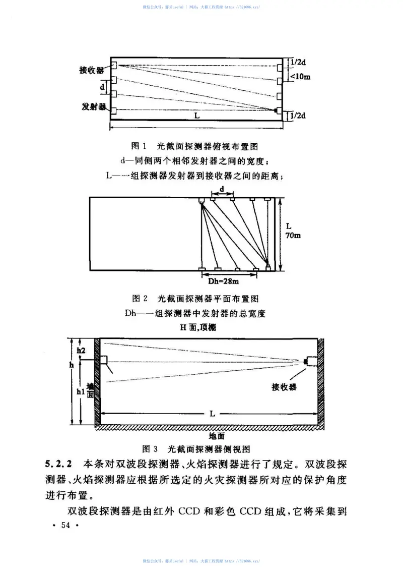 CECS245-2008自动消防炮灭火系统技术规程 预览图