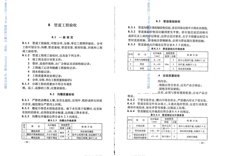 CECS248-2008聚乙烯塑钢缠绕排水管管道工程技术规程 预览图